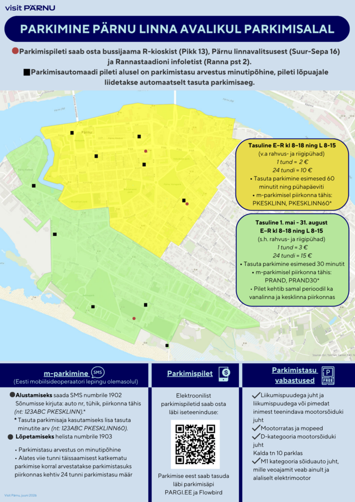 Parkimise info Pärnu kesklinnas eesti keeles