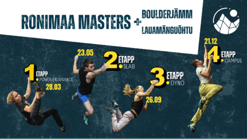 Ronimaa Masters, Boulder Jam & Board Game Night at Ronimaa! 💪🎲